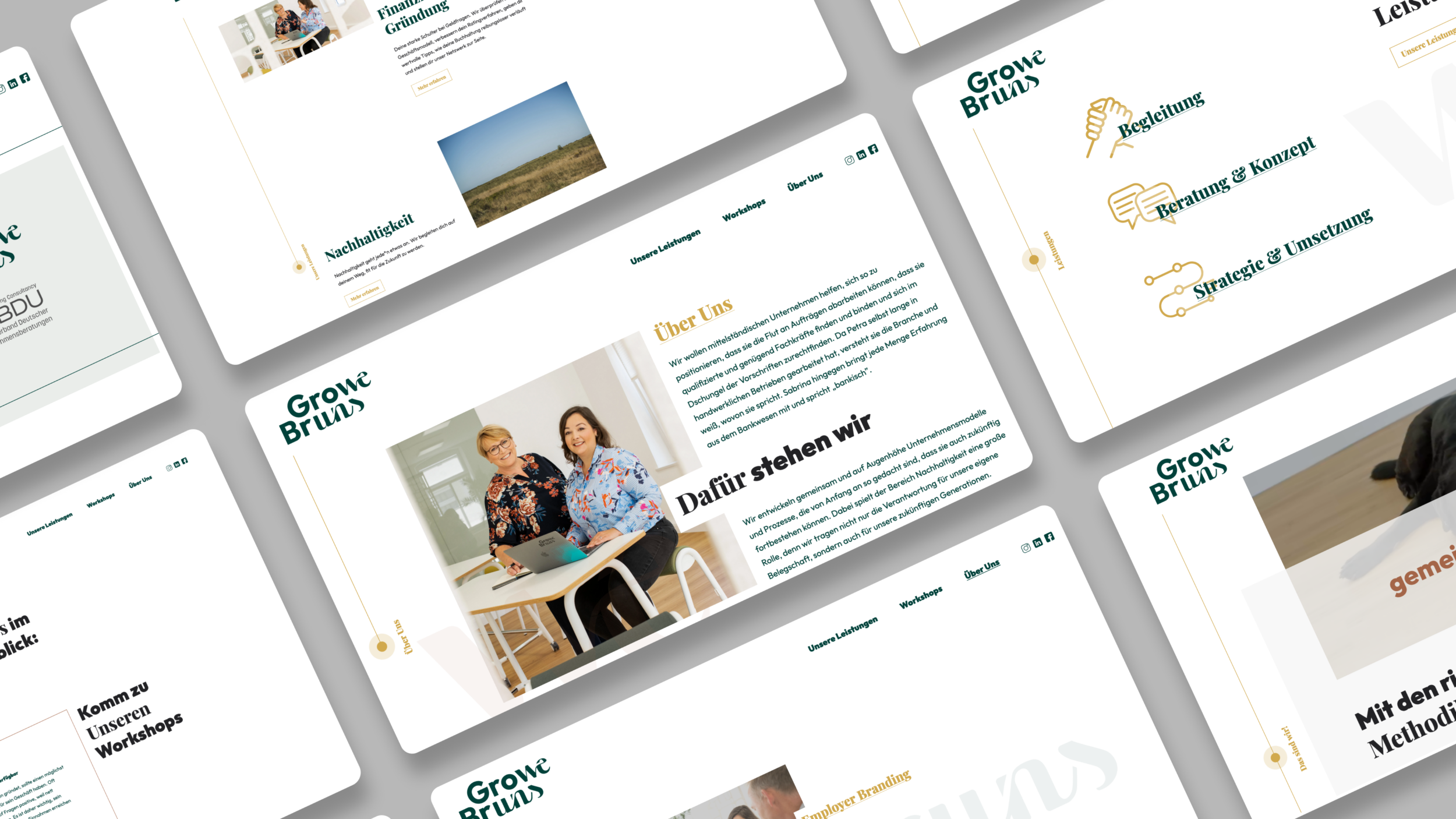 Website und responsive Webdesign