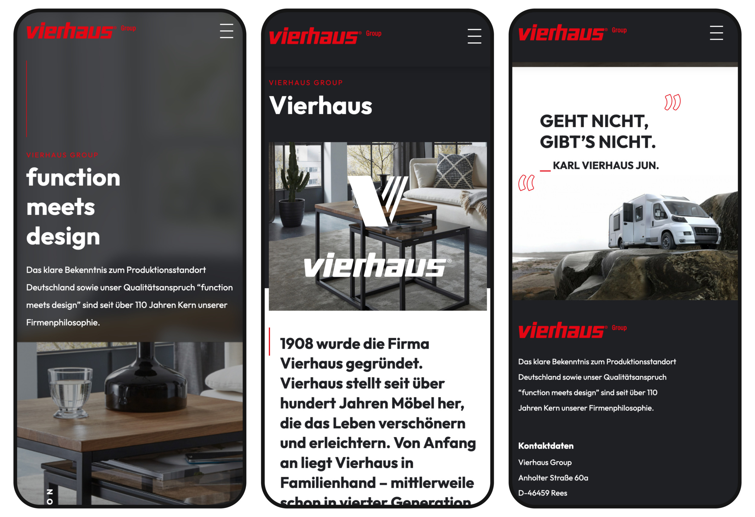 Responsive Webdesign Mockups
