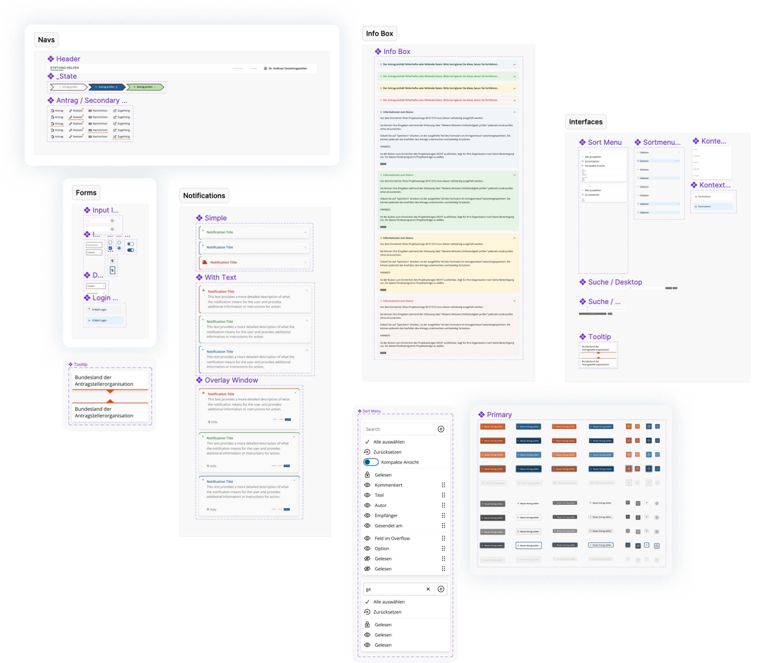 Makro Design Systeme und Pattern Libraries